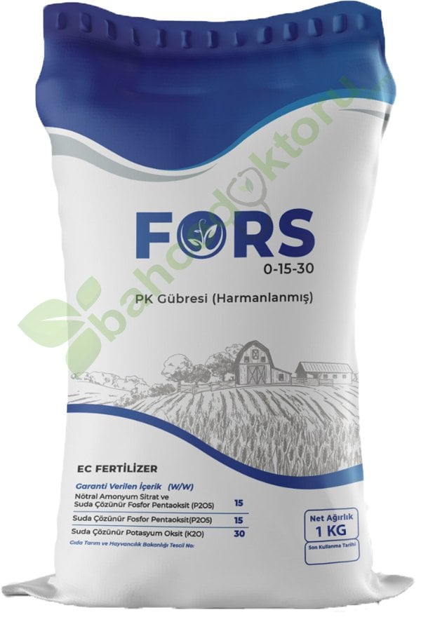 Force 1 Kg